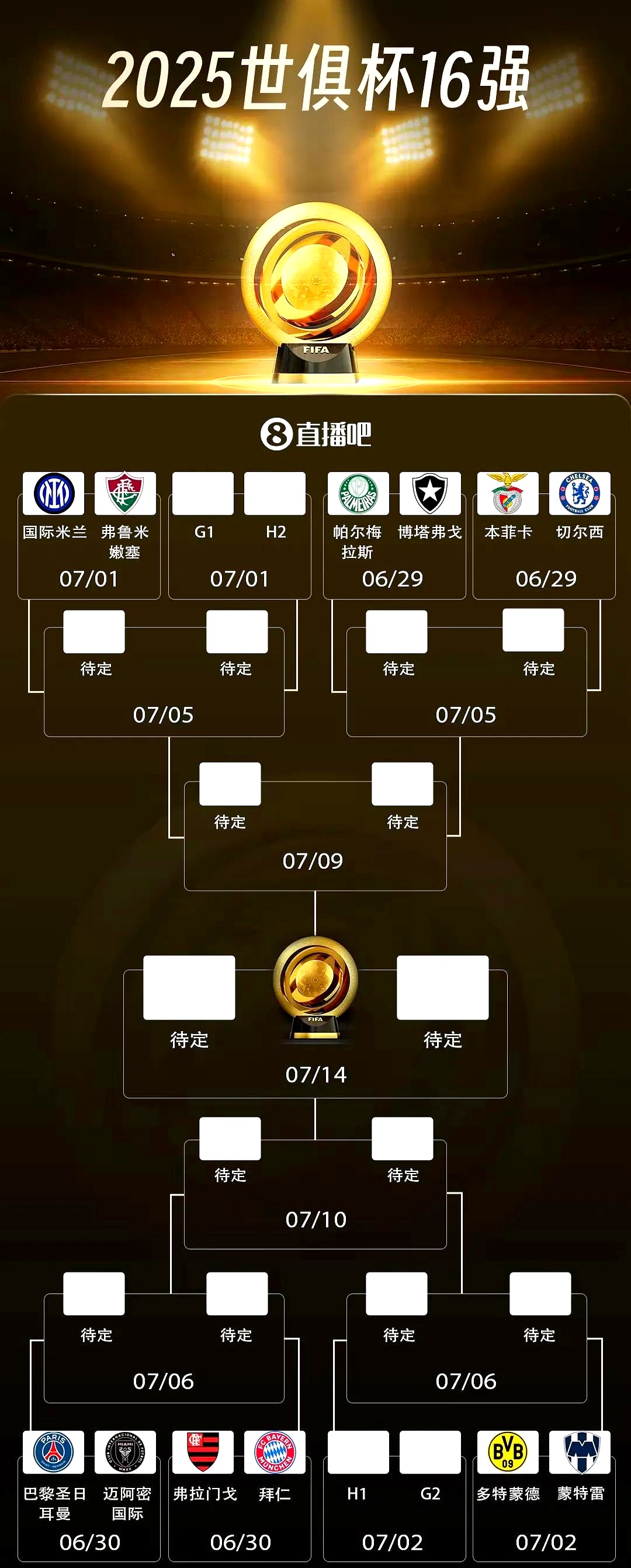 关于足总杯赛程吃紧，葡萄牙体育今晚手感冰凉，引发热议，阵容厚度经受考验的信息-九游娱乐体育