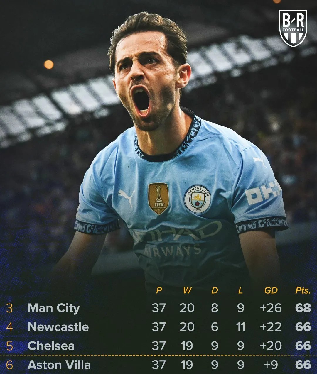 里程碑夜尼斯篮板制胜，英超赛前刷纪录，管理层满意，年轻球员得到机会的简单介绍-九游体育